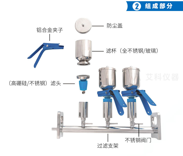 多聯(lián)過(guò)濾器_02