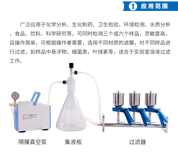 多聯(lián)過(guò)濾器_01